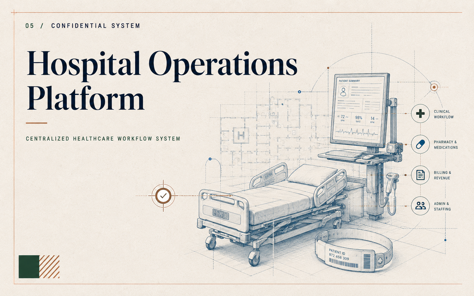 Representative blueprint-style visual for the Hospital Operations Platform