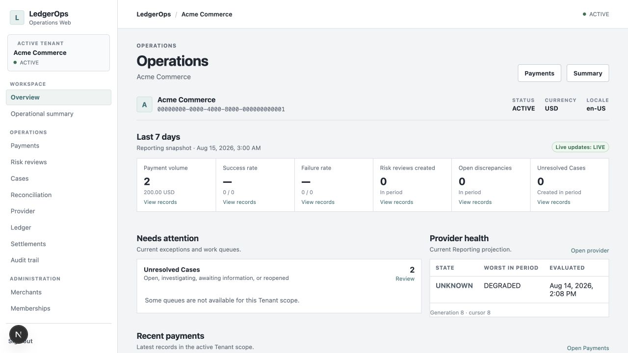 LedgerOps Operations overview showing the active Tenant, payment metrics, work queues, Provider health, and recent Payments