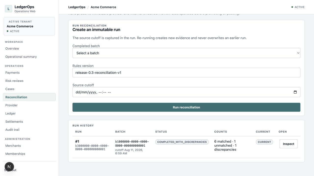 LedgerOps Reconciliation screen showing an immutable current run with six matches, one unmatched item, and one discrepancy